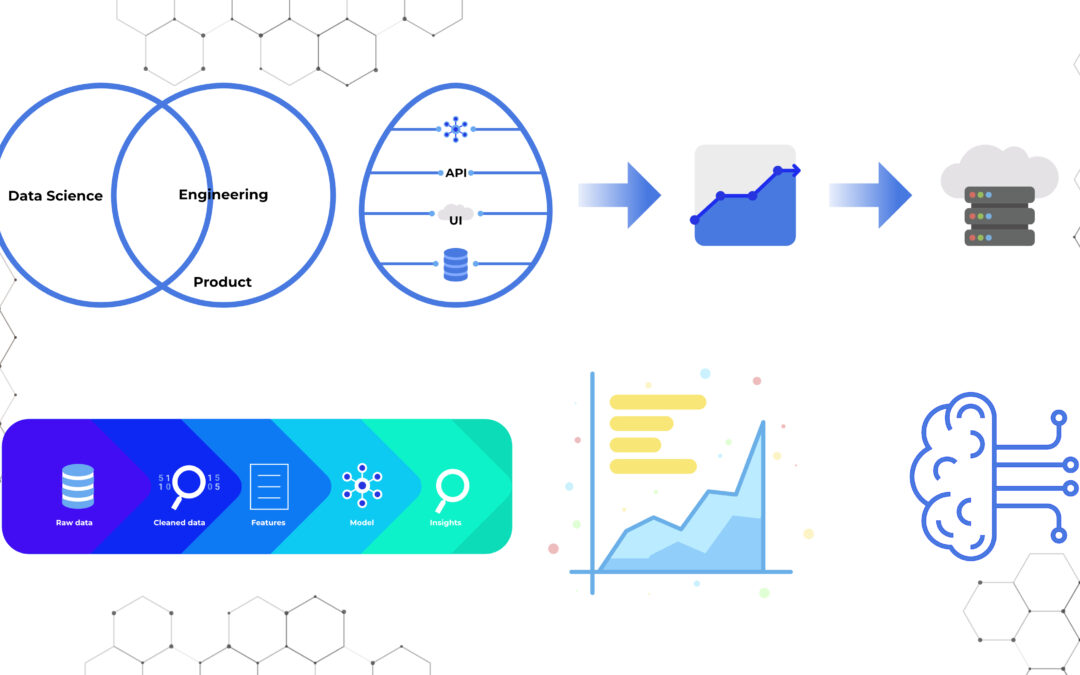 The Future Belongs to Full-Stack Data Scientists — Here’s Why