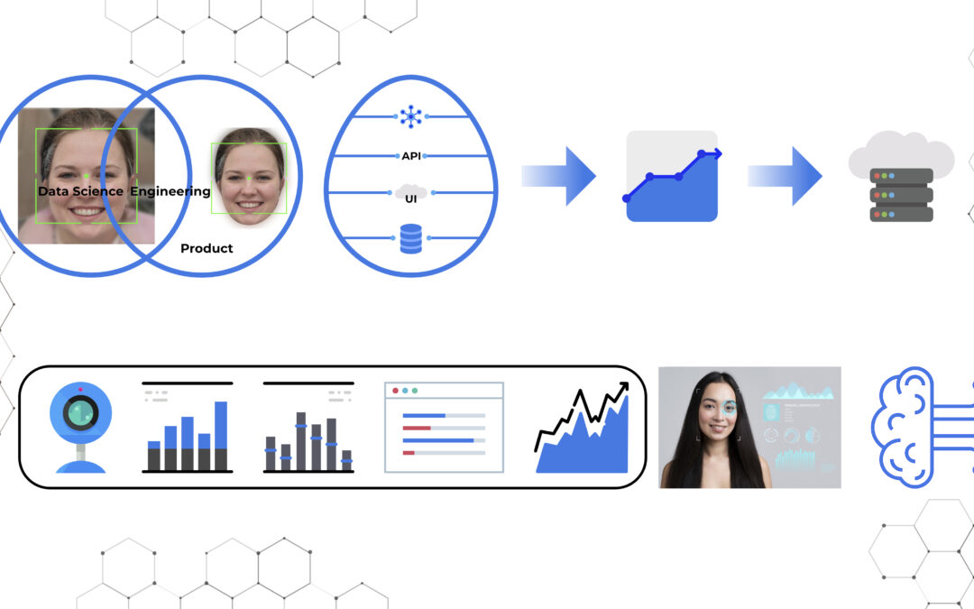 Turning ML Notebooks Into Products from Building VisPilot