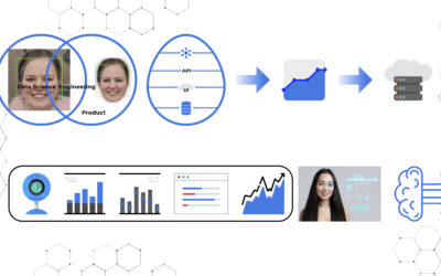 Turning ML Notebooks Into Products from Building VisPilot