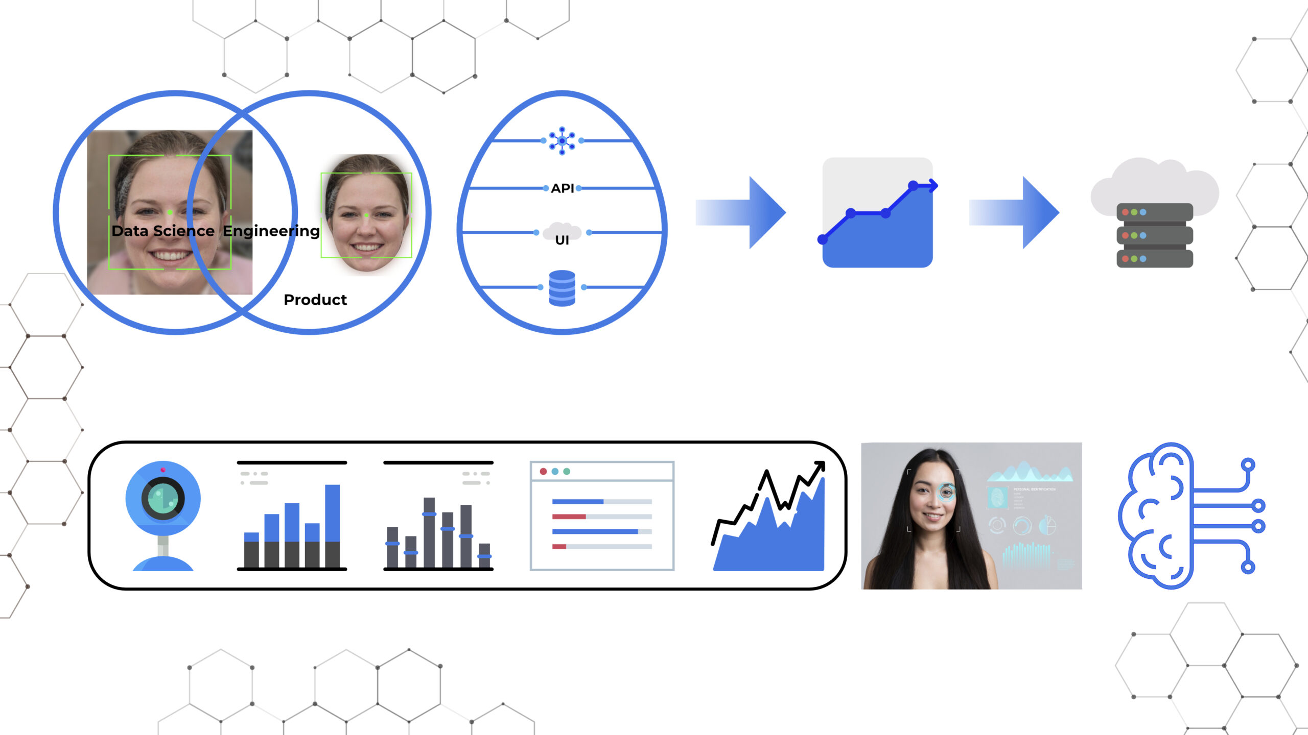 Turning ML Notebooks Into Products from Building VisPilot